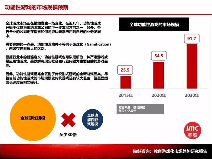 现状：百亿市场的背后仍是蓝海开元棋牌2020中国桌游产业(图24)