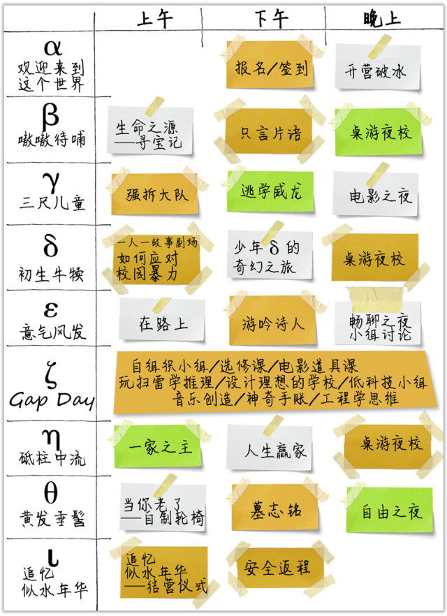 学盘点十种寓教于乐的桌面游戏开元棋牌推荐推荐真正的在玩中(图4)